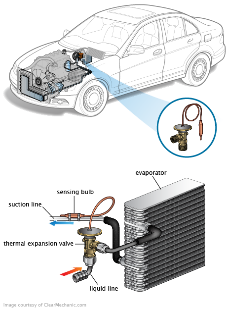 See U2704 repair manual